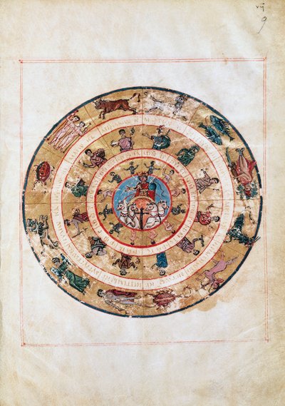 Güneş arabası ve Zodyak işaretleri, erken bir Orta Çağ el yazmasından minyatür, Ptolemy