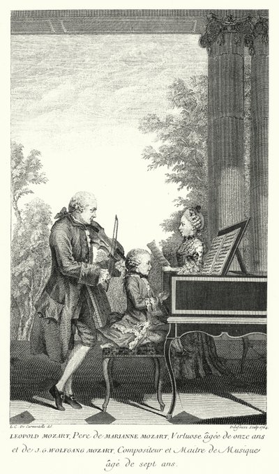 Leopold Mozart kızı Marianne ve oğlu Wolfgang ile müzik çalıyor (gravür) by Louis Carrogis (after) Carmontelle
