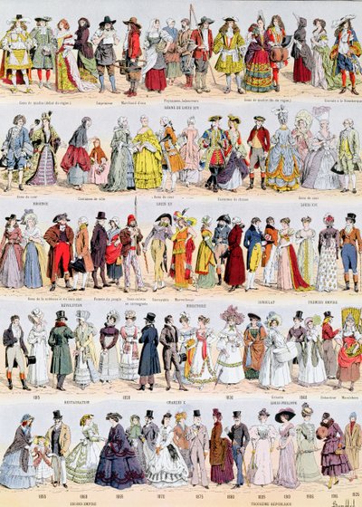 On yedinci yüzyıldan 1925'e kadar Fransa'da giyimin resimli tarihi, Larousse tarafından yayınlandı, 1929 by Louis Charles Bombled