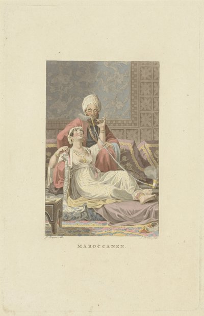 Faslı çift çay evinde Faslılar (nesne üzerindeki başlık) by Ludwig Gottlieb Portman