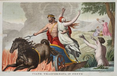 Cyane ve Proserpina