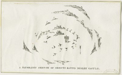 Dudley - Dudley Kalesi bölgesinin panoraması: litografi, nd [c 1825] (baskı) by Luke Booker