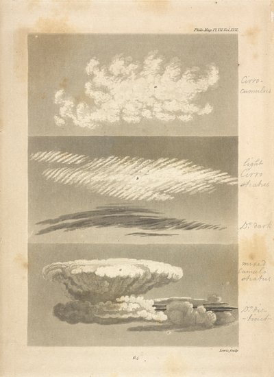 Yazar tarafından tanımlanan bulut türleri:
a,a, cirro-cumulus