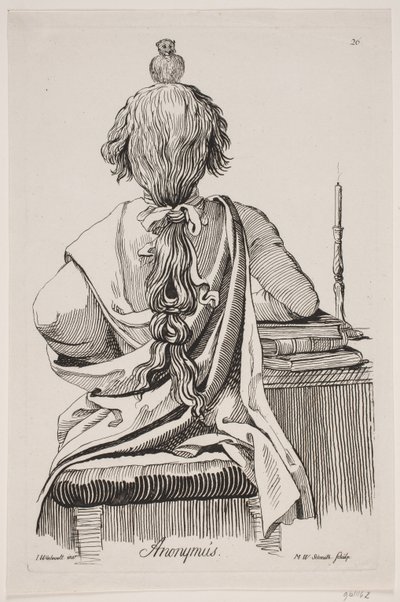 anonim by M. W. Schmith
