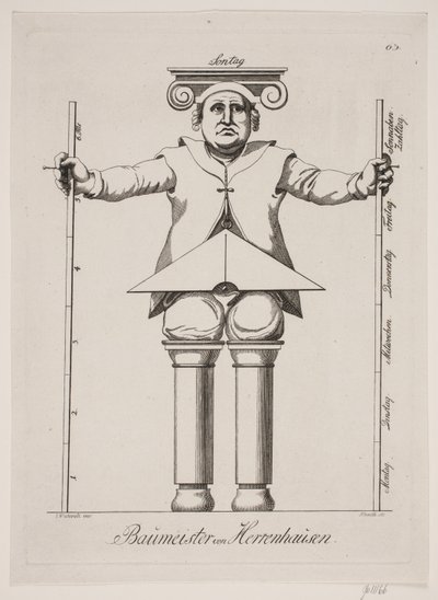 Herrenhausen