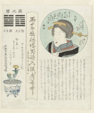 Dairesel bir kartuş içinde bir kadının portresi Yıllık bir dizi takvim (dizi başlığı) Kotobushi daishôtsukushi (nesne üzerinde dizi başlığı) by Madonoya