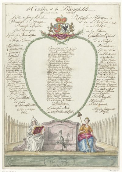 Prens William V