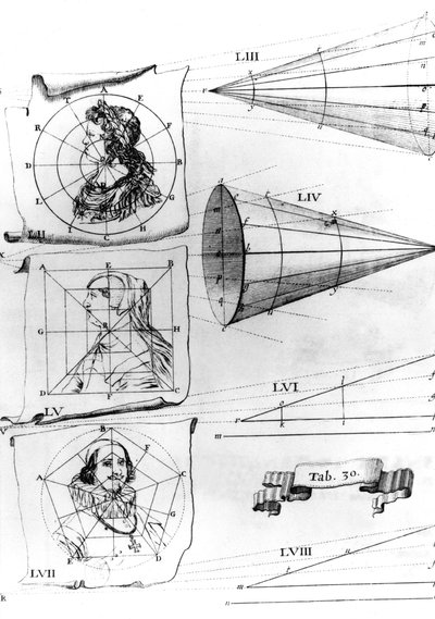 'Optik ve Katoptrik'i gösteren çizimler (litho) by Marin (after) Mersenne