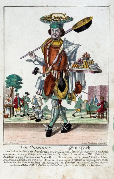 Bir aşçı. Gravür Martin Engelbrecht (1684-1756), “Manouvries habilles