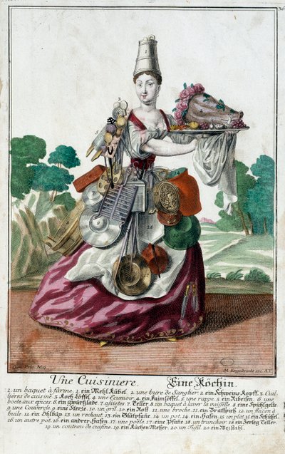 Bir aşçı. Gravür Martin Engelbrecht (1684-1756), “Manouvries habilles