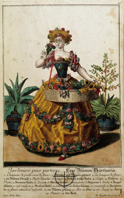 Former metier: A garden for floor. Engraving by Martin Engelbrecht (1684-1756), in “” New assembly of the manouvries habilles”” 18th century, Germany. Paris, Decorative Arts by Martin Engelbrecht