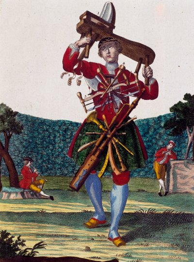 Martin Engelbrecht (1684-1756), Almanya by Martin Engelbrecht