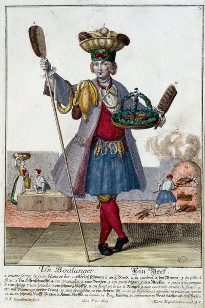 Metier : Fırıncı. Gravür Martin Engelbrecht (1684-1756), “Manouvries habilles