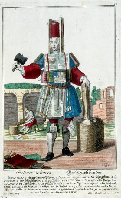 Metier: Bir kitap ciltleyici. Martin Engelbrecht (1684-1756), “Manouvries habilles