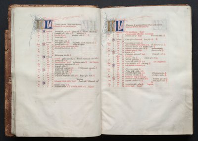 Gotha Missal: Fol. 10r, Metin, c. 1375. by Master of the Boqueteaux