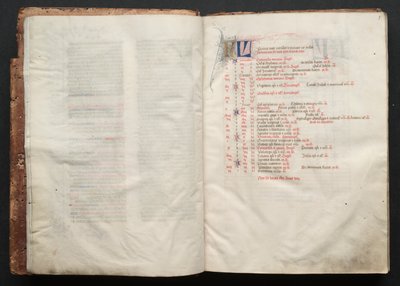 Gotha Missal: Fol. 5r, Metin, c. 1375. by Master of the Boqueteaux