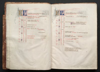 Gotha Missal: Fol. 6r, Metin, c. 1375. by Master of the Boqueteaux