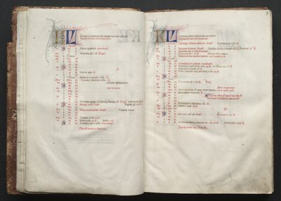 Gotha Missal: Fol. 6v, Metin , c. 1375. by Master of the Boqueteaux