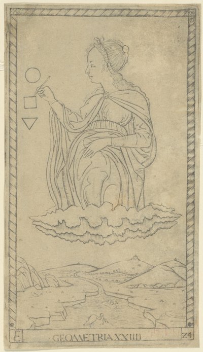 Geometri, Sanat ve Bilim