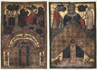 Johannes Andrea'nın "Akrabalık ve Yakınlık Ağacı Üzerine Ders Kitabı: Yakınlık Tablosu ve Akrabalık Tablosu"nun Bir Ciltinden Yapraklar by Master of the Register of 1328