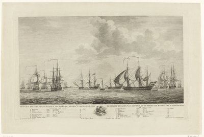 Rammekens açıklarında Hollanda savaş filosu, 1782-1783 Arka amiral van Kruyne komutasındaki ülkenin savaş gemilerinin Rammekens yolunda, den Jaare 1782 ve 1783