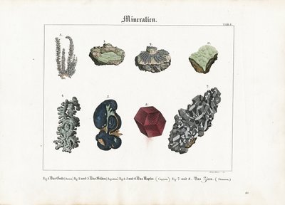 Metalik Mineraller ve Kristaller by Meno Haas