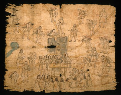 Codex San Pedro Atlapolco, Nahua
