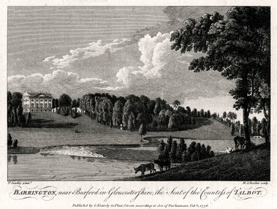 Barrington, Gloucestershire
