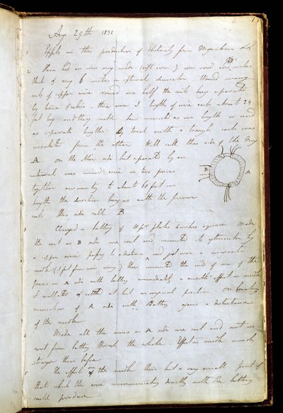  by Michael Faraday