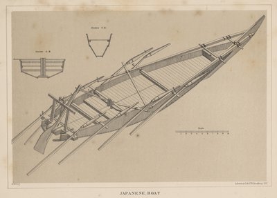 Japon Teknesi, 1855 by Miner Kilbourne Kellogg