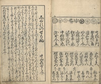 Dört Tiyatrodaki Oyuncuların Resimleri Koleksiyonu (Shiza yakusha ezukushi), cilt 2 (tahta baskı) by Moroshige Furuyama
