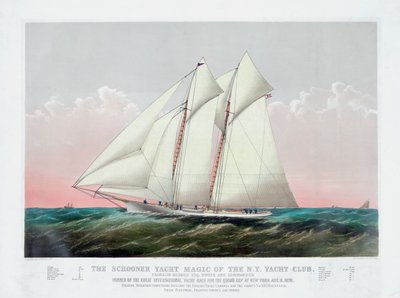 Currier & Ives tarafından New York Yat Kulübünün Schooner Magic by Currier and Ives
