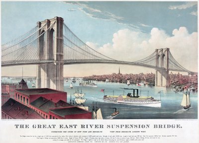 Büyük East River asma köprüsü, c.1883 (renkli litografi) by Currier and Ives