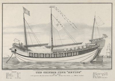 Çinli Junk Keying-Kaptan Kellett- 13 Temmuz 1..., 1847