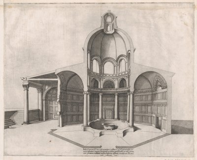 Görkemli Roma Aynası: Lateran