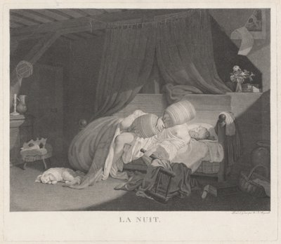 La Nuit Gecesi, 1780