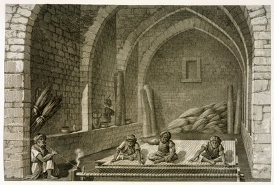 Kilim Dokuma, Cilt II Sanat ve Esnaftan 'Mısır'ın Tanımı', pub. Napolyon'un emriyle, 1822 by Nicolas Jacques Conte