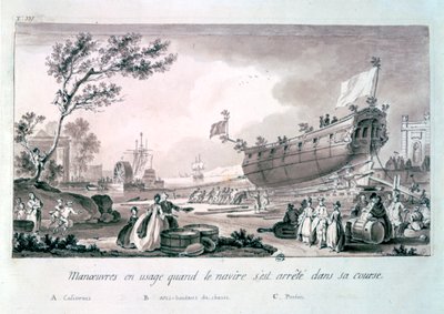 İsimsiz, c1750-1810 by Nicolas Marie Ozanne