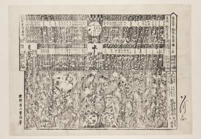 Sezon Açılış Programı için Playbill (Kaomise banzuke) (renkli tahta baskı) by Okayama Shigenobu