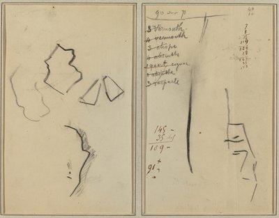 Bir Profil ve Dört Şekil; Bir Adamın Kafasının Kroki [rekto] by Paul Gauguin