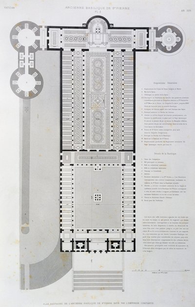 Vatikan ve Aziz Petrus Bazilikası