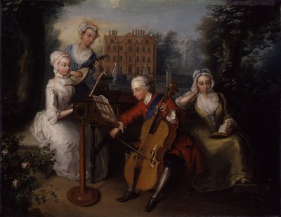 İngiltere Kralı George II