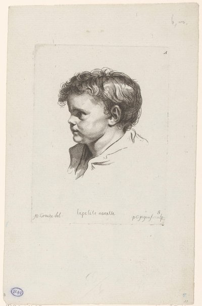 Küçük bir çocuğun başı, sola döndü La petite Nanette (nesne üzerindeki başlık) Farklı figürlerin başları (dizi başlığı) ir. Cahier de Têtes de différens Caracteres (dizi adı) by Pierre Charles Ingouf