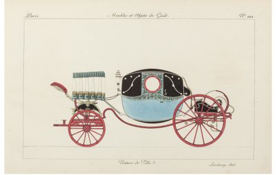 Kasaba arabası, 1800