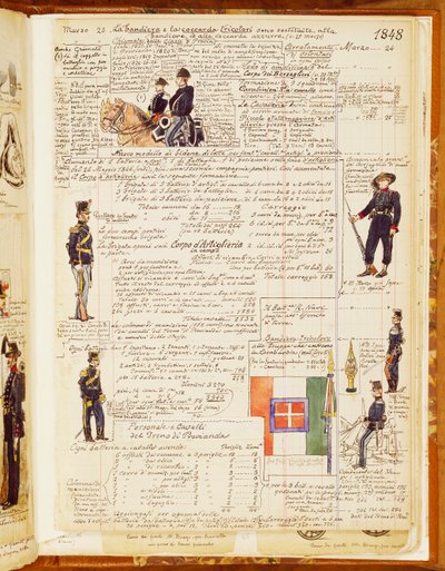 1848