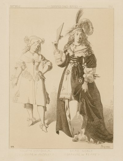 Italian women in the 17th century  by Raphael Jacquemin