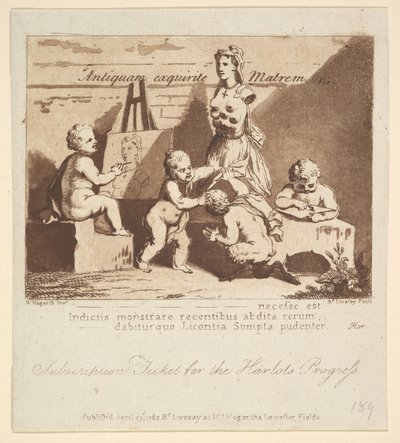 Doğayı Gözleyen Çocuklar, 1782. by Richard Livesay