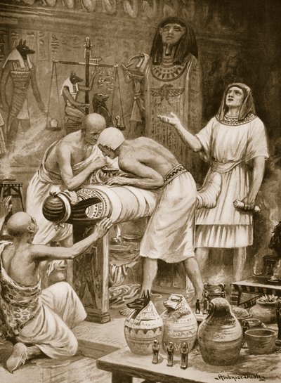 Ölüleri Mumyalamak, 