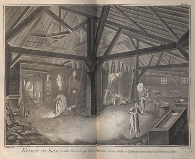 Cam Yapımı. Encyclopédie
