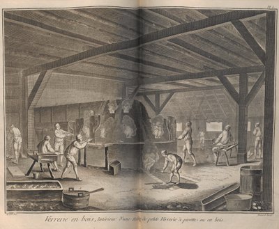 Cam Yapımı. Encyclopédie